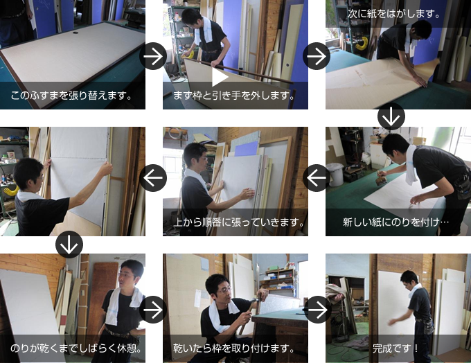 �ӂ��܂̒����